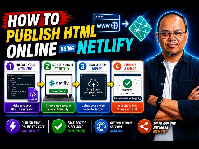 How to Publish HTML Online for FREE with Netlify | Deploy Any Website in Minutes!
