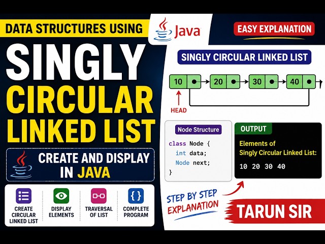 Singly Circular Linked List in Java | Create and Display Singly Circular List In Java