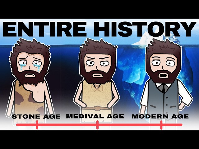 The Entire History of Human Civilizations Explained