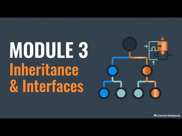Java OOP  Module 3