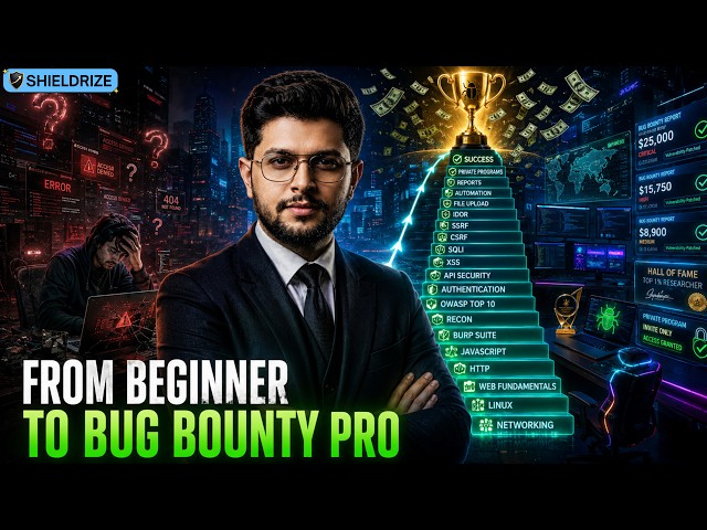 The Ultimate Bug Bounty Roadmap for Beginners