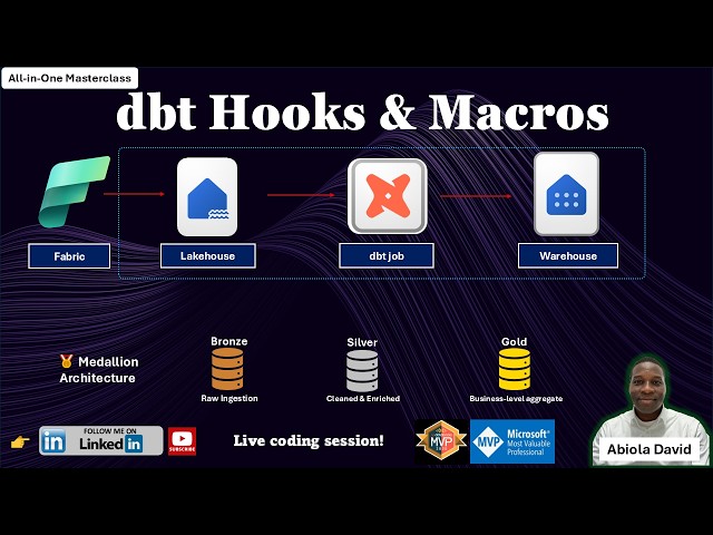 dbt Hooks and Macros Medallion Architecture Fabric Masterclass