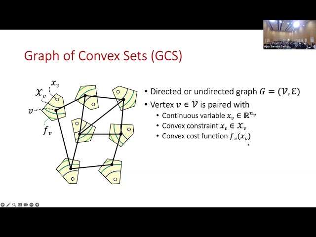 Tobia Marcucci: Graphs of Convex Sets-A New Framework for Efficient Discrete-Continuous Optimization