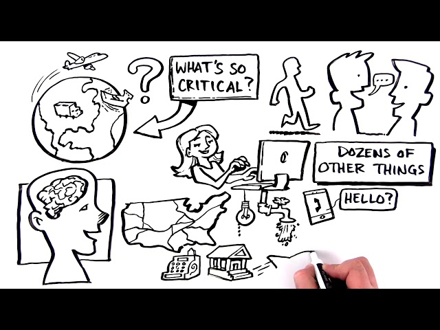 What is critical infrastructure?