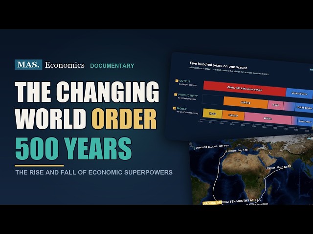 Changing World Order: 500 Years of Economic Superpowers, in Data