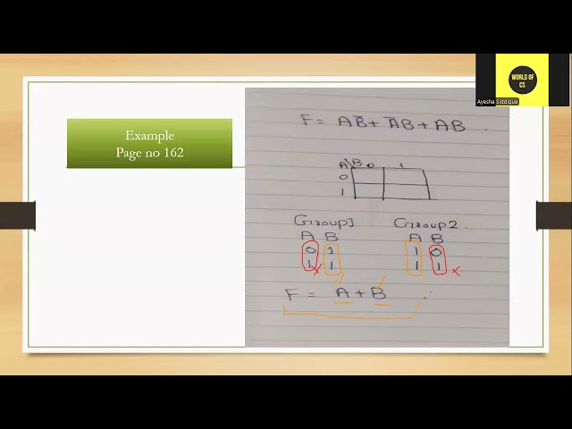 Simplification of Boolean Expression using K-Map Lecture 3
