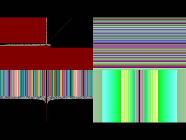 Boring Computer Generated Images for Boring People