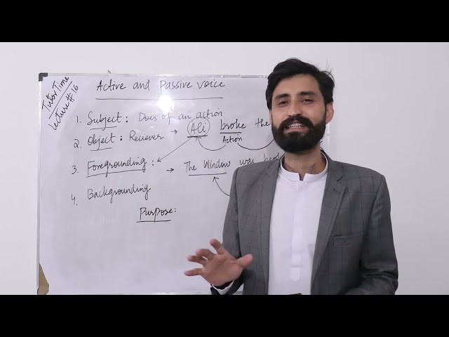 Lec# 08 Active and Passive Voice | Passivization | Grammar | English Language | EngishGrammar Course