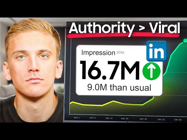 Stop Trying to BEAT the new LinkedIn Algorithm. Do This Instead.