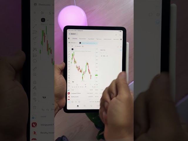 How to Switch to Standard View on Trading212?