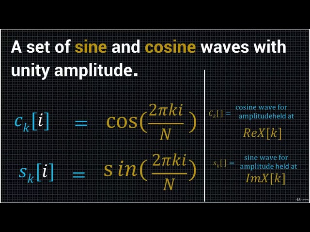 Digital Signal Processing (DSP) From Ground Up™ in Python - learn Signal Processing