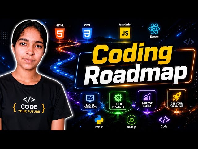 Confused About Coding? 🤔 Follow This Roadmap!  | Step-by-Step Guide 