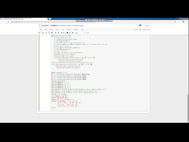 HW3 Simulation of Hamming codes