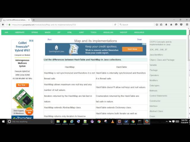 List the differences between HashTable and HashMap in Java collections. | javapedia.net