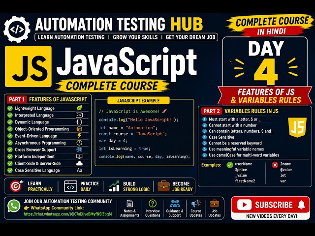 JavaScript Tutorial in Hindi | Day 3 | Features and variables