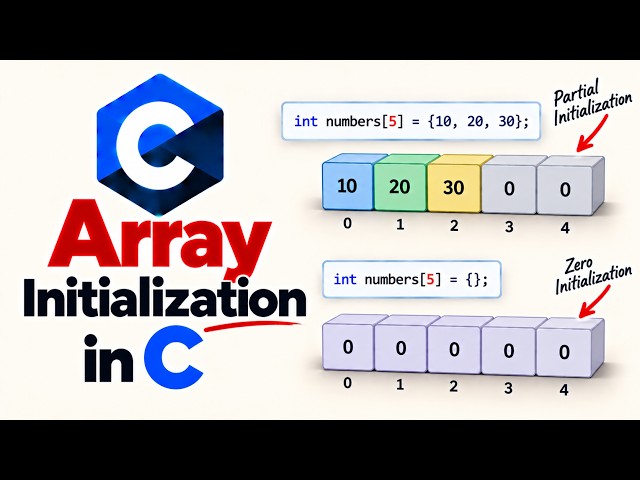 Array Initialization in C | Partial Initialization & Zero Initialization Explained