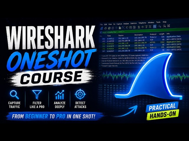 Complete Wireshark Tutorial For Cyber Security in 1 Shot ( Hindi )