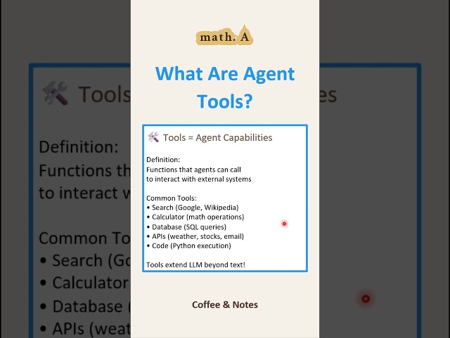 What Are Agent Tools? Simple Explanation #AI #Agents #AgenticAI #machinelearning #aiexplained