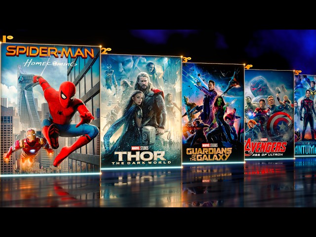 How to Watch Marvel in Order (2026 Updated)