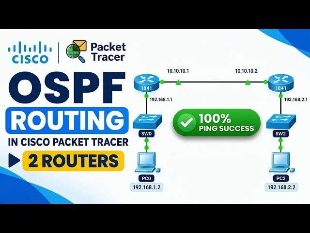 How to Configure OSPF in Cisco Packet Tracer (Step-by-Step)