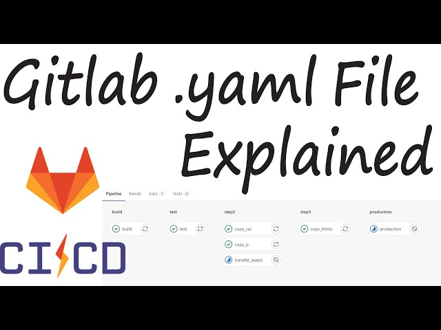 Gitlab  yaml file simply explained