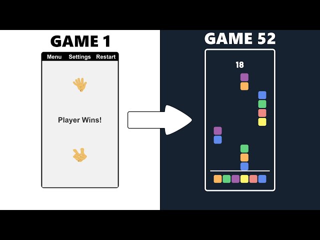 50+ Unity Games with Tutorials [FREE SOURCE CODE]