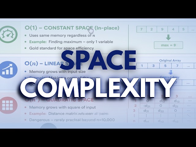 Space Complexity