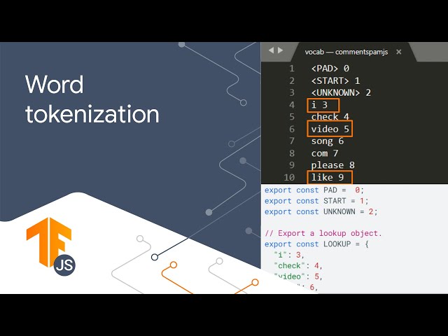 6.4.3: Using a natural language model: Comment spam detection - word tokenization