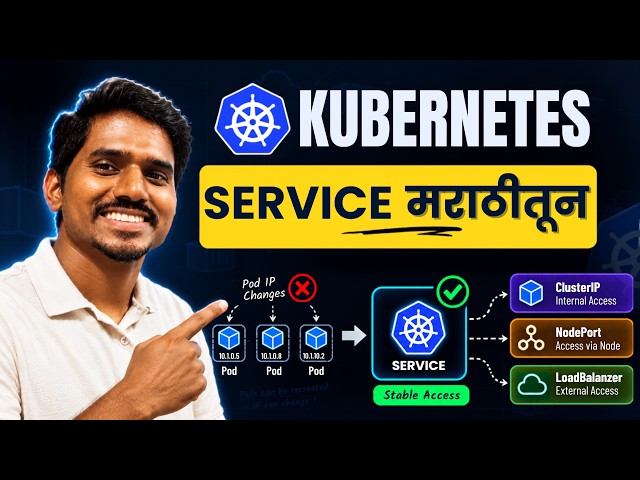 Kubernetes Service चा फंडा नक्की काय आहे ? | ClusterIP, NodePort & LoadBalancer