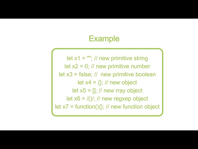 JavaScript Coding Standards || Complete Video