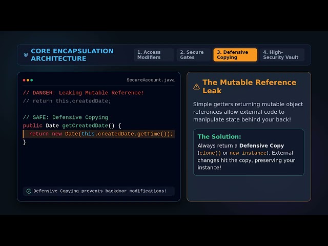 Stop Leaving Java Fields Public! (Encapsulation Guide)