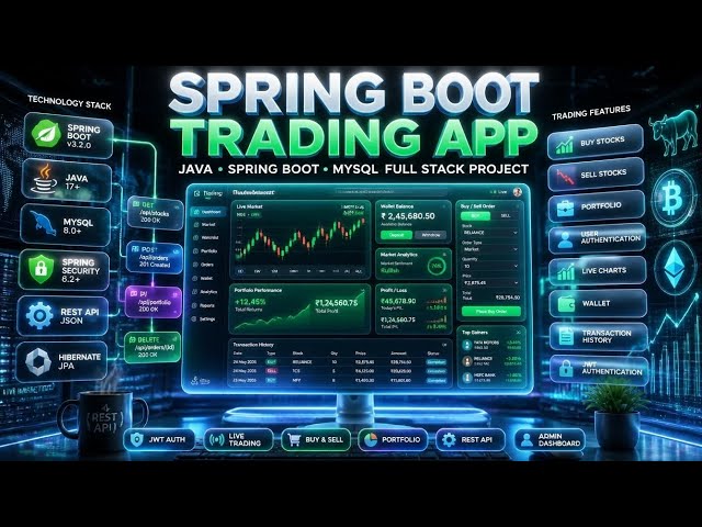 📈 Spring Boot Trading Application Project | Full Stack Stock Trading Platform Using Spring Boot
