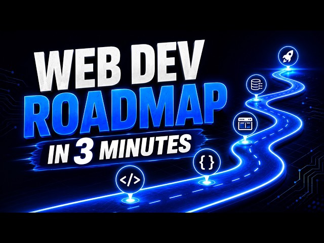 Web Development Roadmap 2026 — Beginner to Job-Ready in 3 Minutes