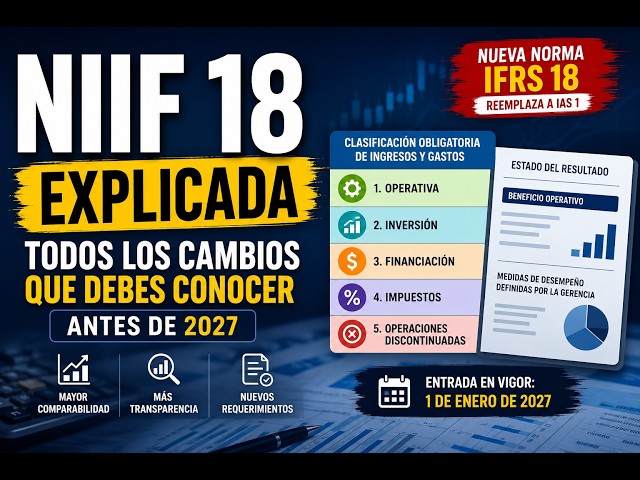 NIIF 18 Explicada en 7 Minutos | Todos los Cambios que Debes Conocer antes de 2027 (IFRS 18)
