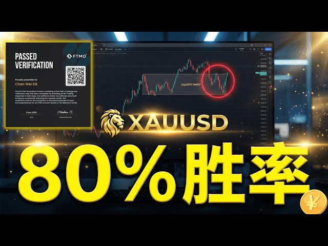 80%勝率黃金策略是怎樣的 | 2週內通過 FTMO?!