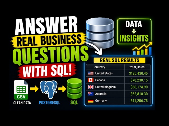 Answer Real Business Questions with SQL (Beginner Project)