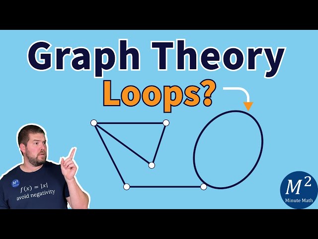 What is a Loop in Graph Theory? | Graph Theory Basics