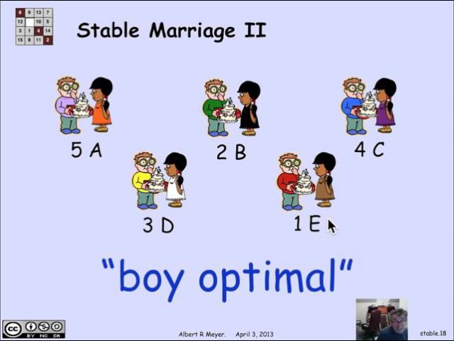 2.11.1 Stable Matching: Video