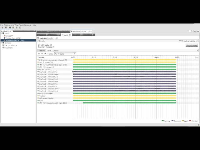 visualvm thread dump