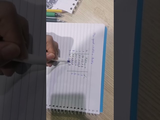 ch.7 suffix table مثال الاول