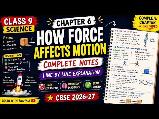 Class 9 Science Chapter 6 | How Force Affects Motion Complete Notes | CBSE 2026-27