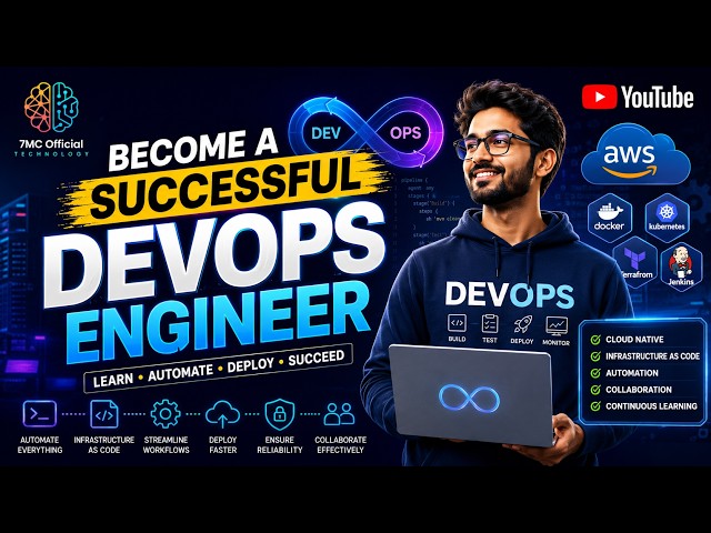 Mastering CI/CD Pipelines | A DevOps Engineer's Guide