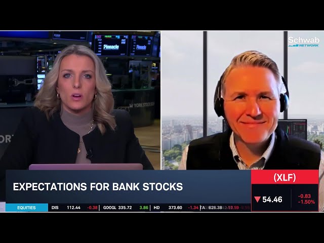 High Bar for Big Banks After JPM Earnings & Citigroup (C) Options Trade