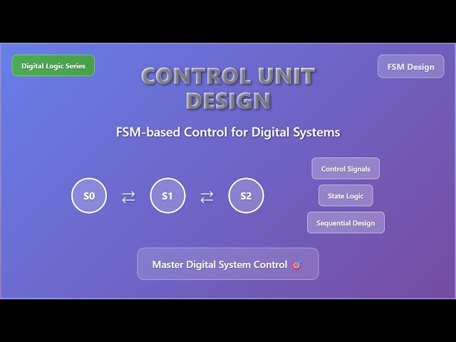 Control Unit Design: FSM-Based Control for Digital Systems Explained!