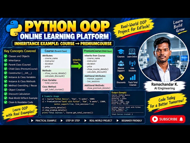 Python OOP Inheritance Project | Build an Online Learning Platform with Course & PremiumCourse