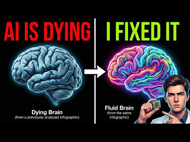 IF AI Eating Its Own Brain - I SOLVED this!!