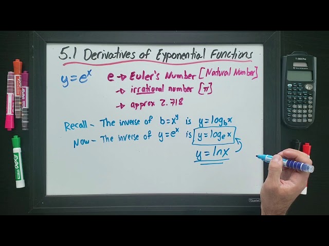 5.1 Derivatives of Exponential Functions (Grade 12 Calculus MCV4U)