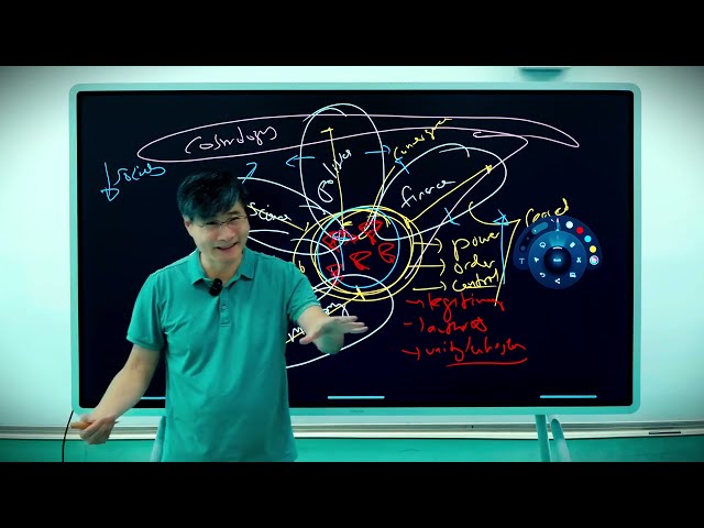 Game Theory #26:  The Holy Empire of AI