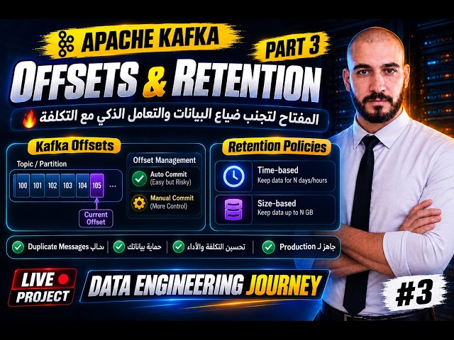 🔥 أخطر مفهومين في Kafka | Offsets & Retention Explained | Part 3