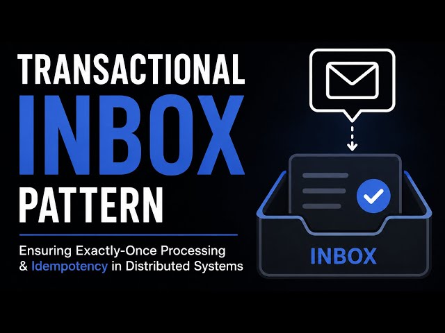 Transactional Inbox Pattern Explained | Reliable Message Processing in Microservices